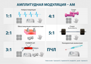 СКЭНАР-1-НТ (исполнение 01)  в Куровском купить Медицинская техника - denasosteo.ru 